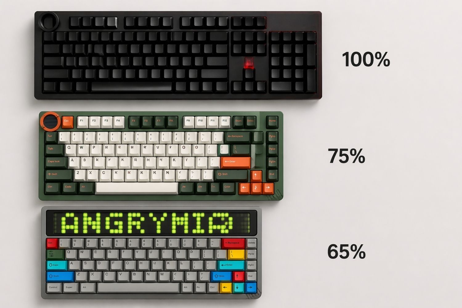 Keyboard Size and Layout Explained: How to Choose for You?