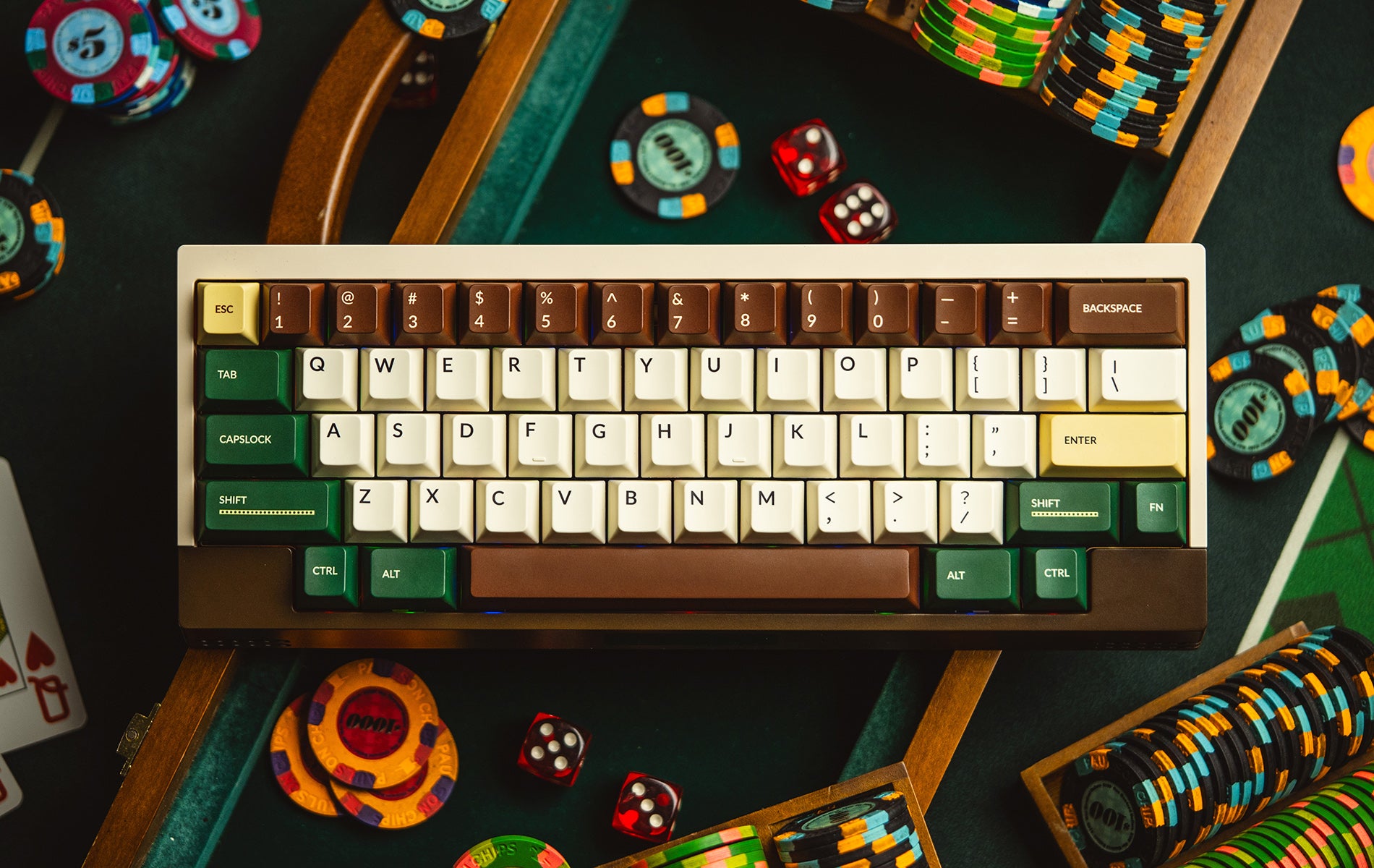 AM Compact Touch R2 Casino Bundle + TAC-P1 V2 Donut Numpad Combo - Angry Miao