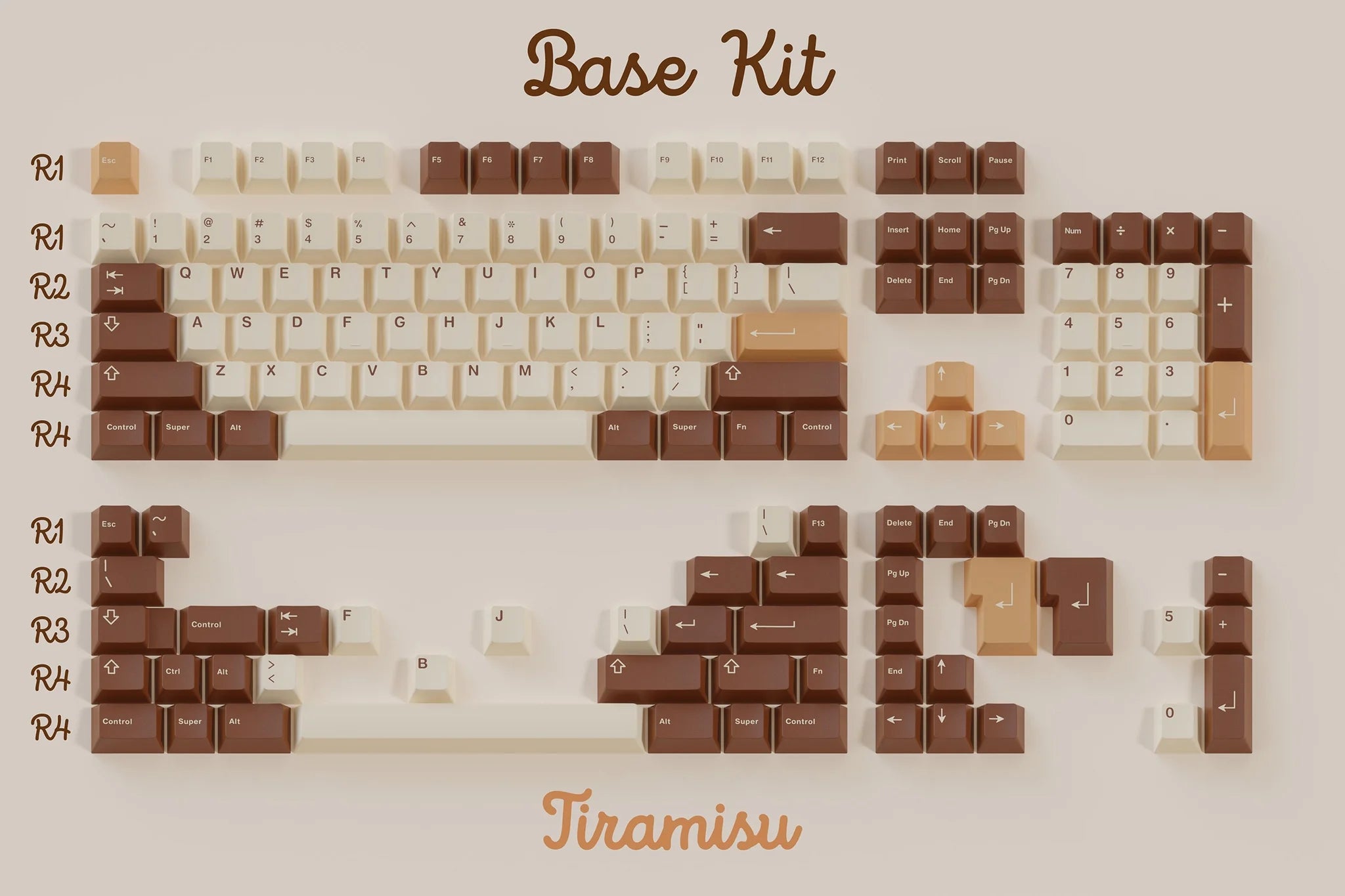 GMK Keycap Set - Angry Miao