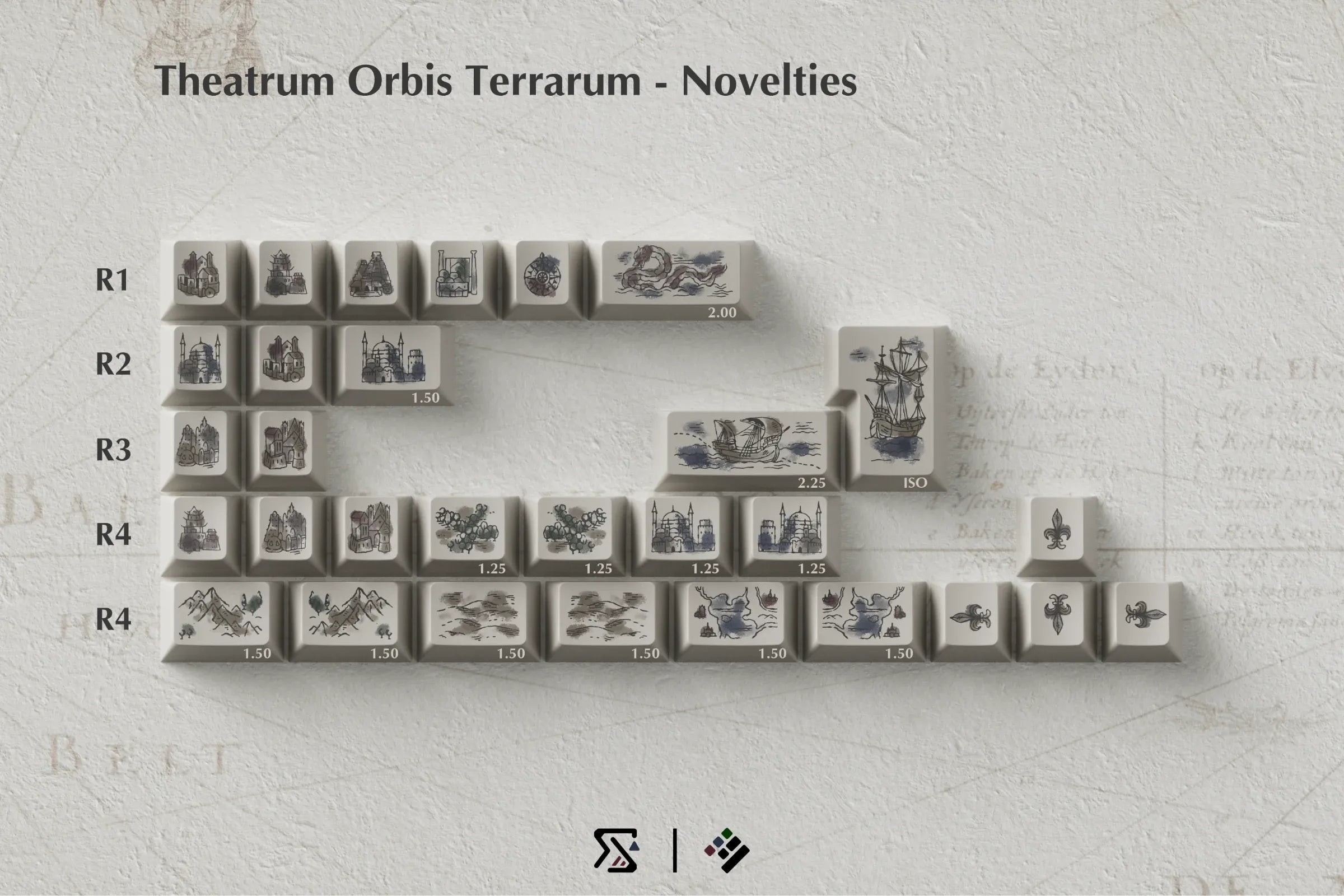 KAP T.O.T. Keycap Set (Pre-sale) - Angry Miao