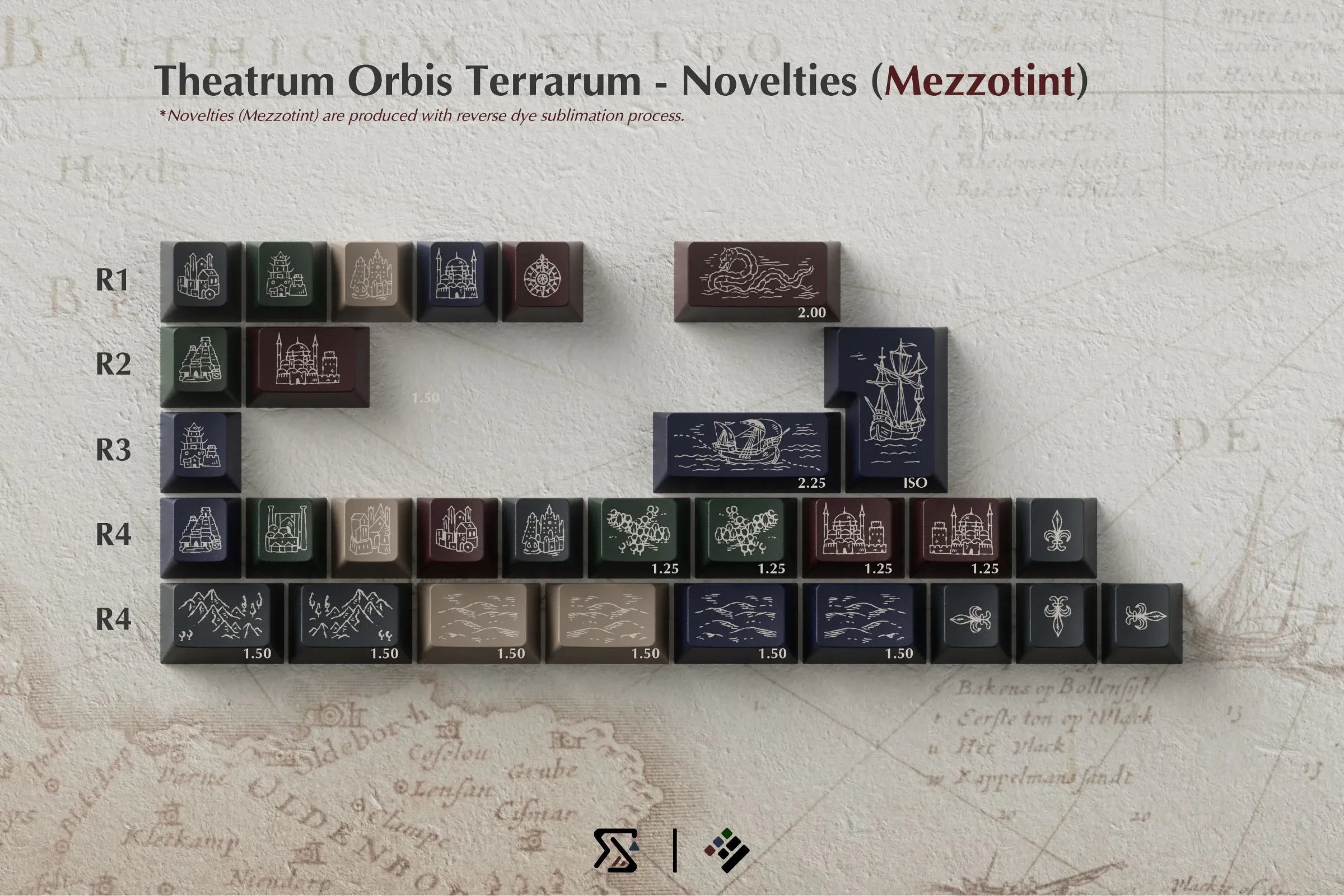 KAP T.O.T. Keycap Set (Pre-sale) - Angry Miao