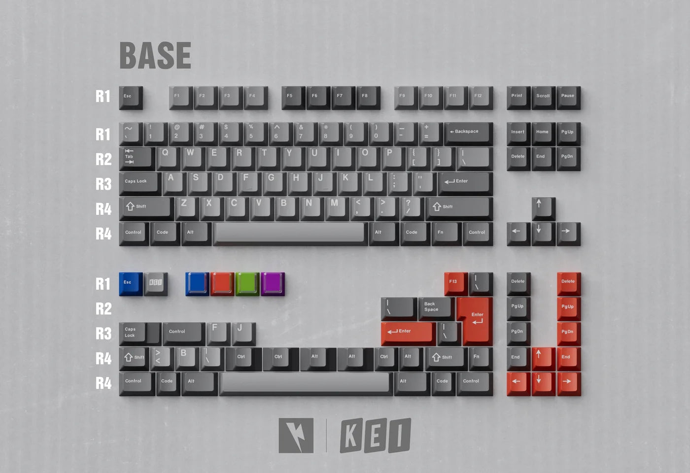 KEYKOBO C.O.L Keycap Set - Angry Miao