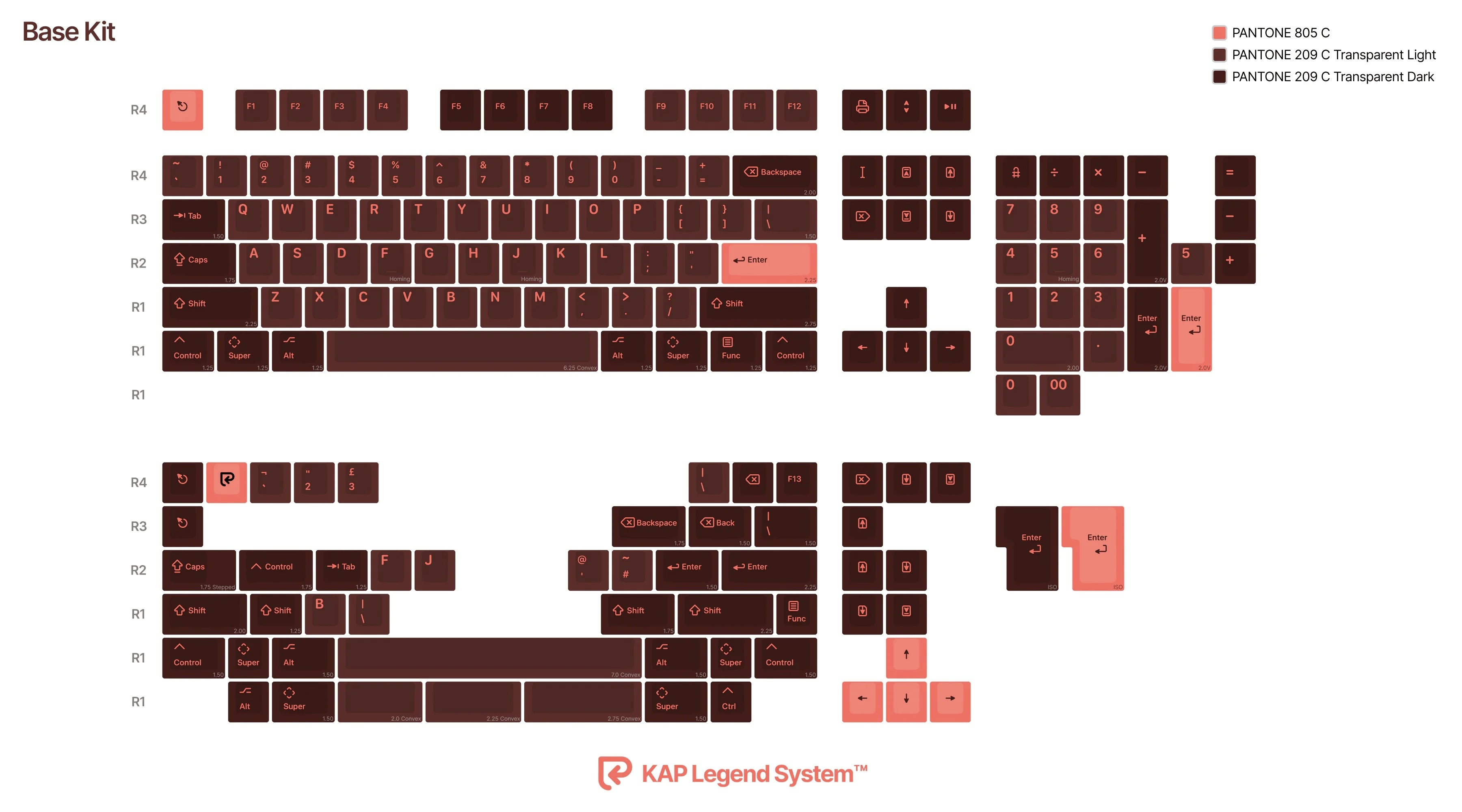 KAP Generation Keycap - Angry Miao