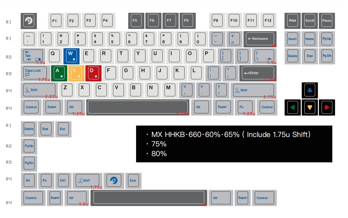 AM Retro GB Keycap Set - Gameboy Inspired - Angry Miao