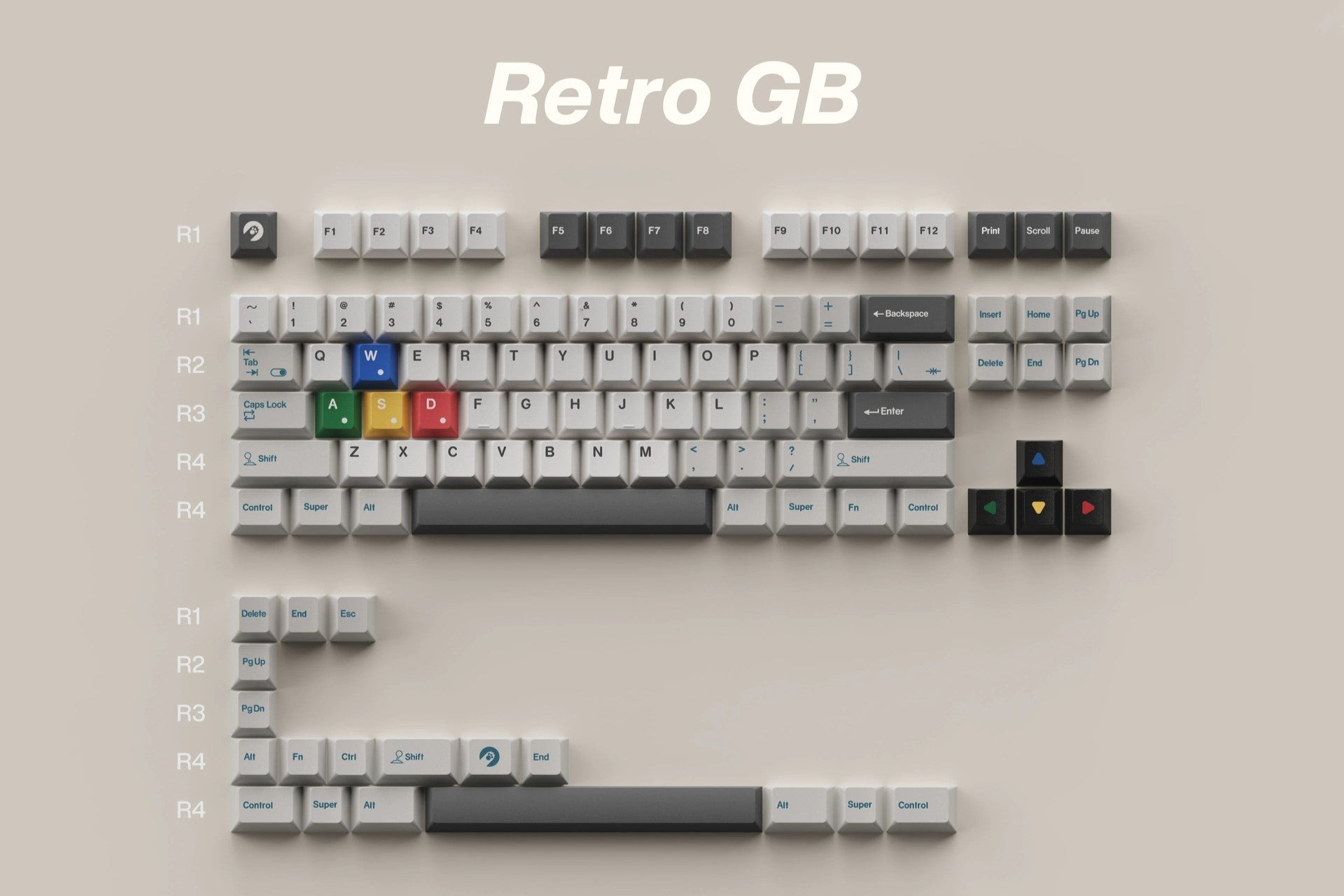 AM Retro GB Keycap Set - Gameboy Inspired - Angry Miao