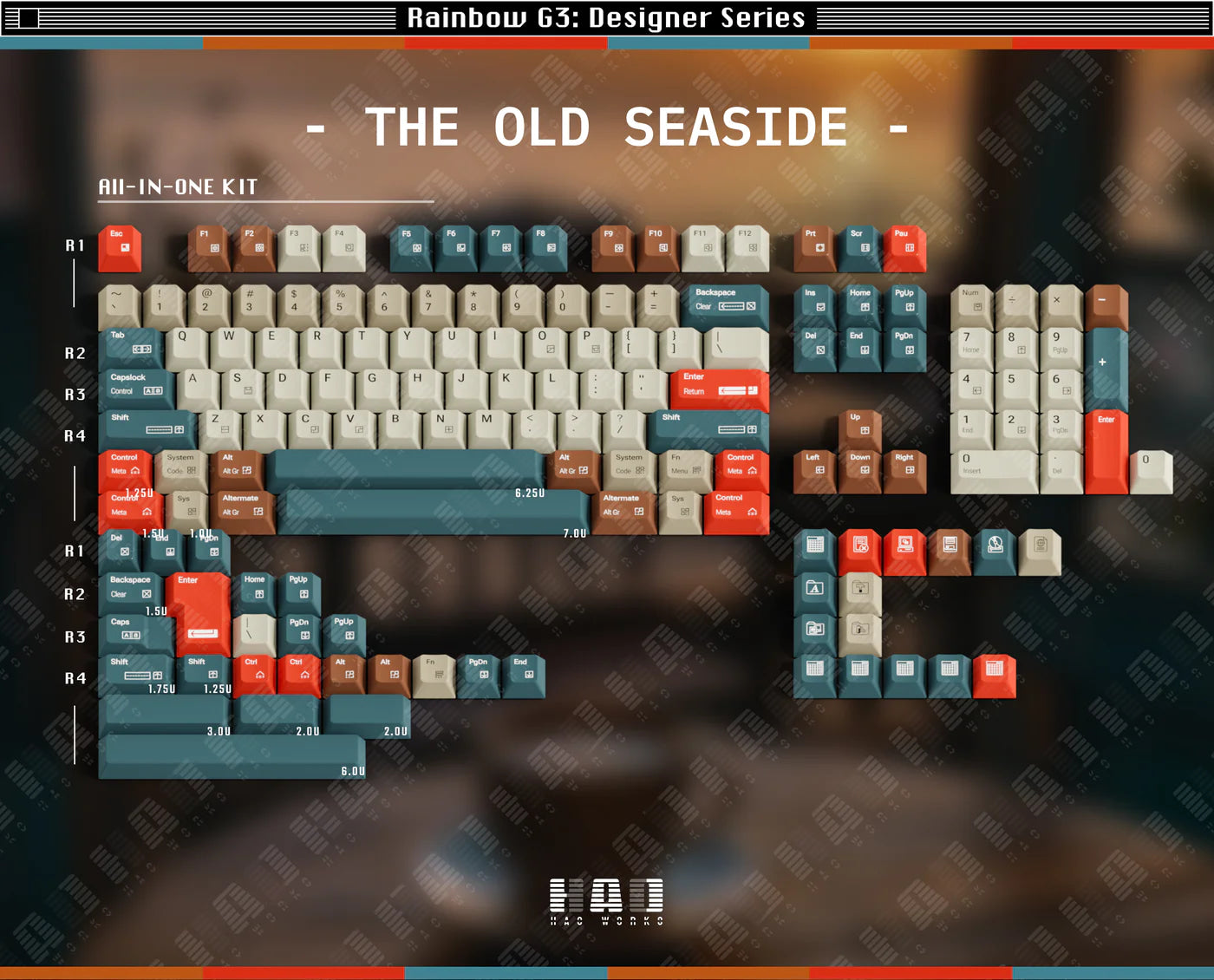 Rainbow G3 Designer Series: The Old Seaside - Angry Miao