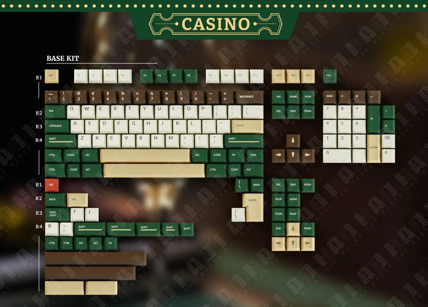 AM Compact Touch R2 Casino Bundle + TAC-P1 V2 Donut Numpad Combo - Angry Miao