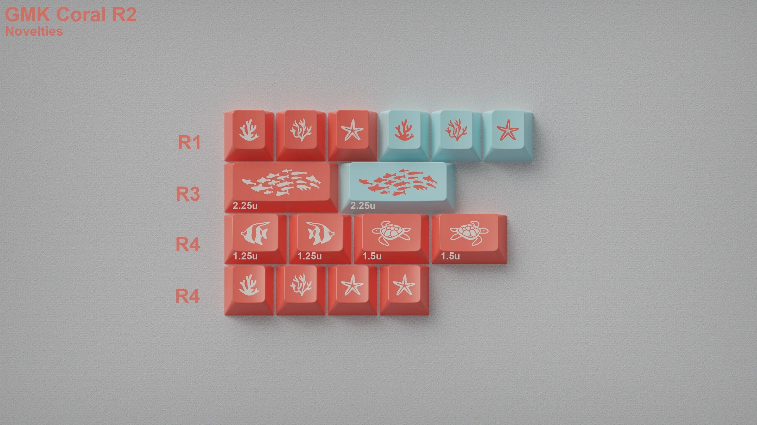 GMK Keycap Set (Backup) - Angry Miao