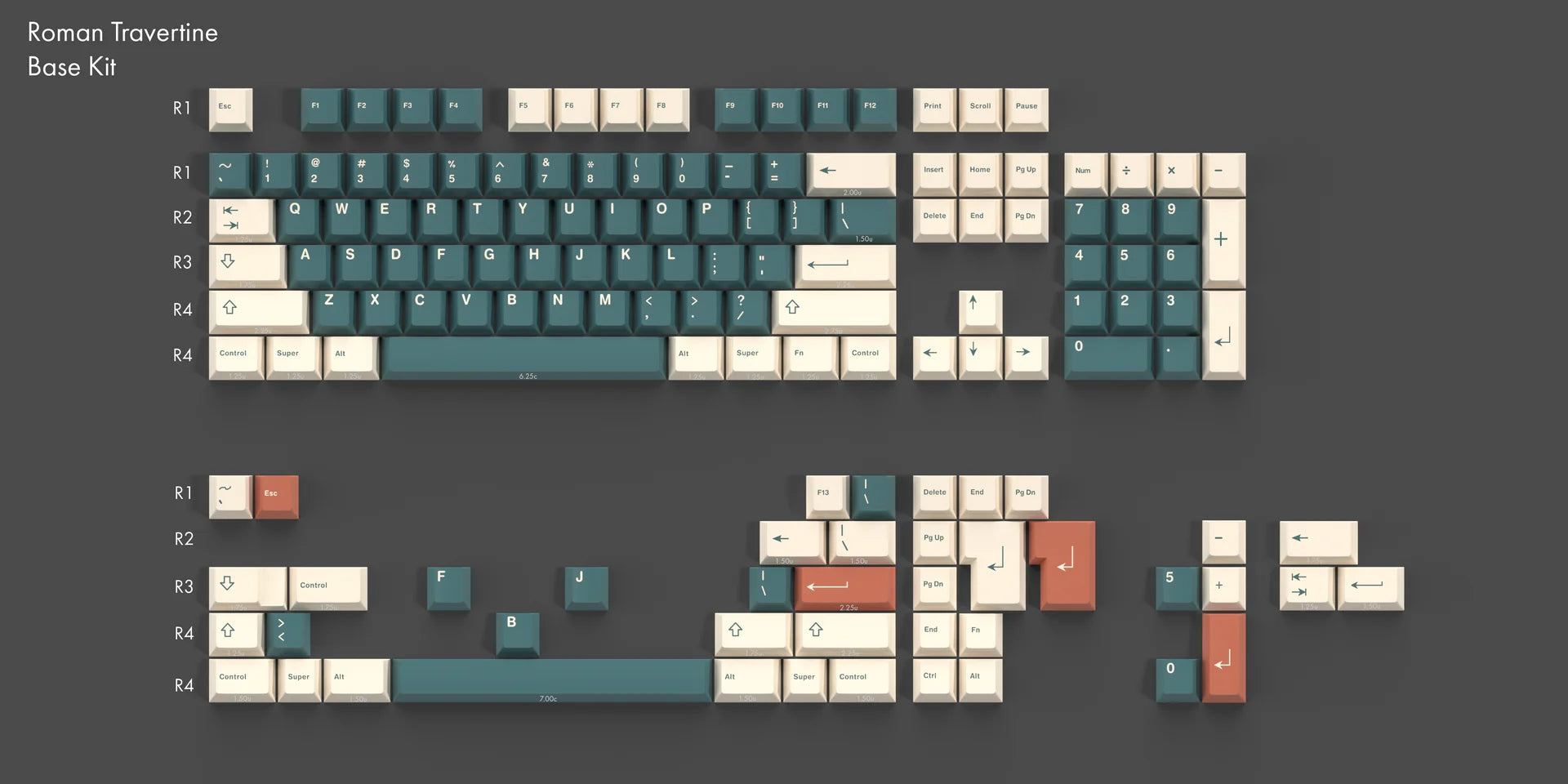 GMK Keycap Set (Backup) - Angry Miao
