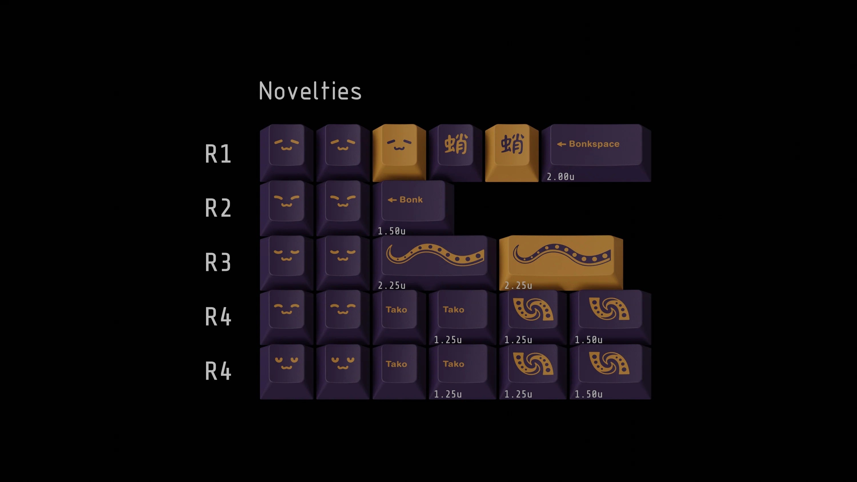 GMK Keycap Set (Backup) - Angry Miao