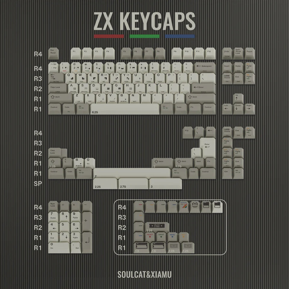 XIAMU Sinclair Zx Keycap Set - Angry Miao