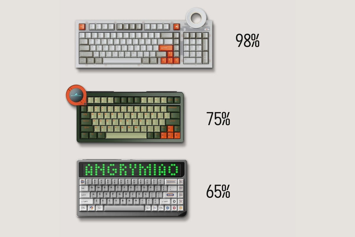 Computer Key Size Keyboard Size and Layout Explained: How to Choose for You? – Angry Miao