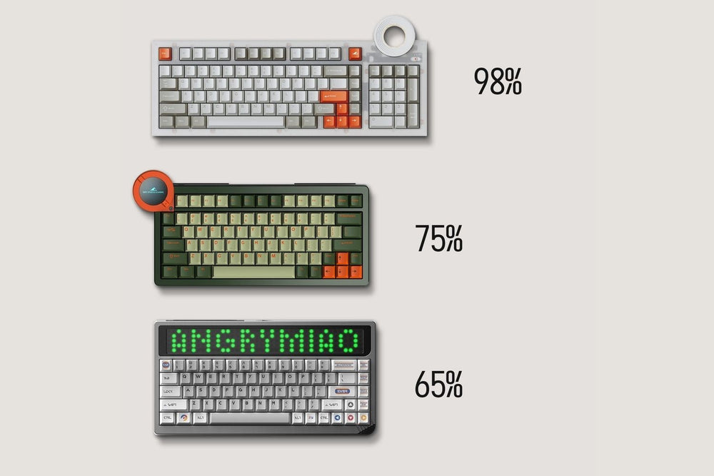 Keyboard Size and Layout Explained: How to Choose for You? – Angry Miao