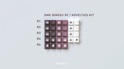GMK Keycap Set (Backup) - Angry Miao