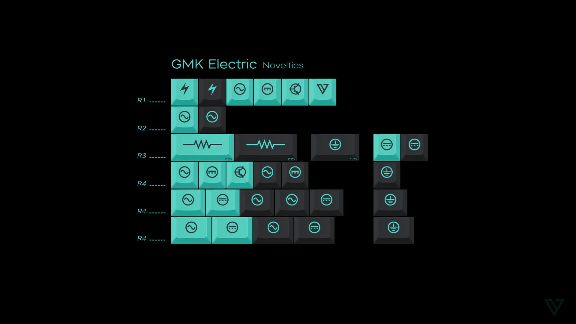 GMK Keycap Set - Angry Miao