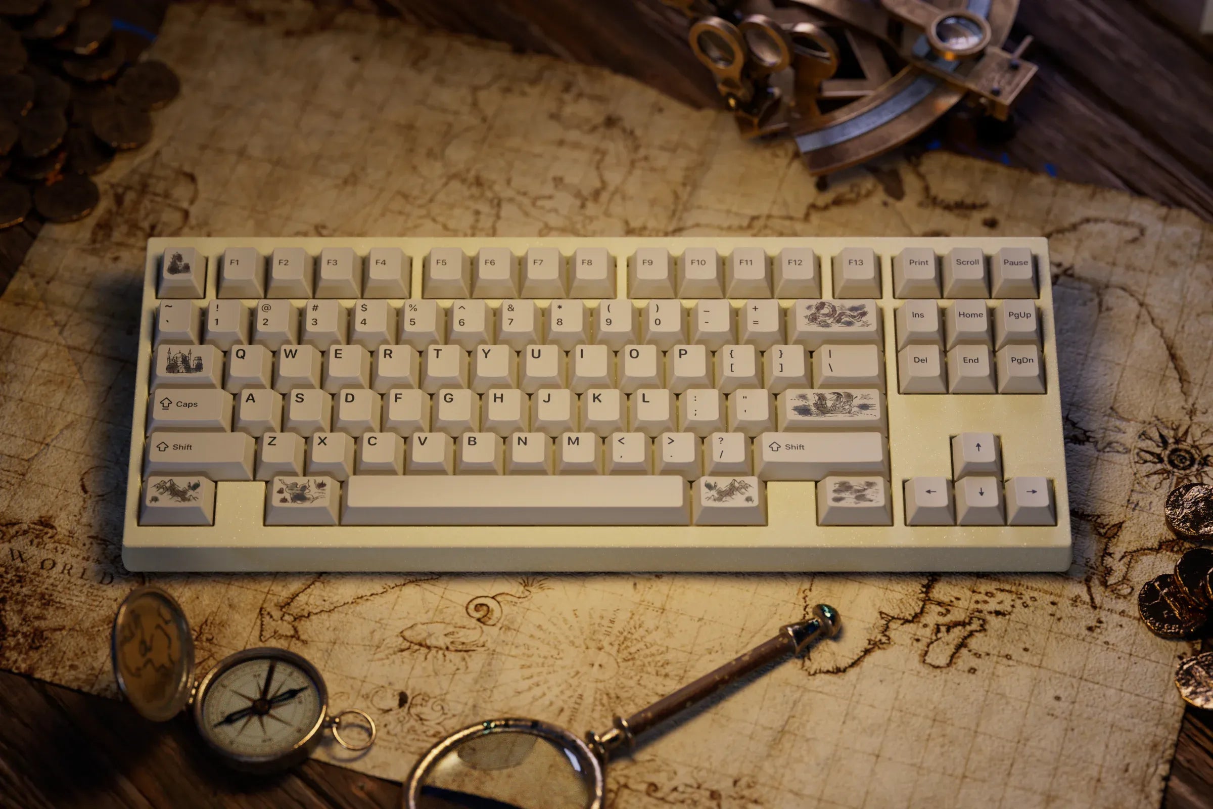 KAP T.O.T. Keycap Set (Pre-sale)