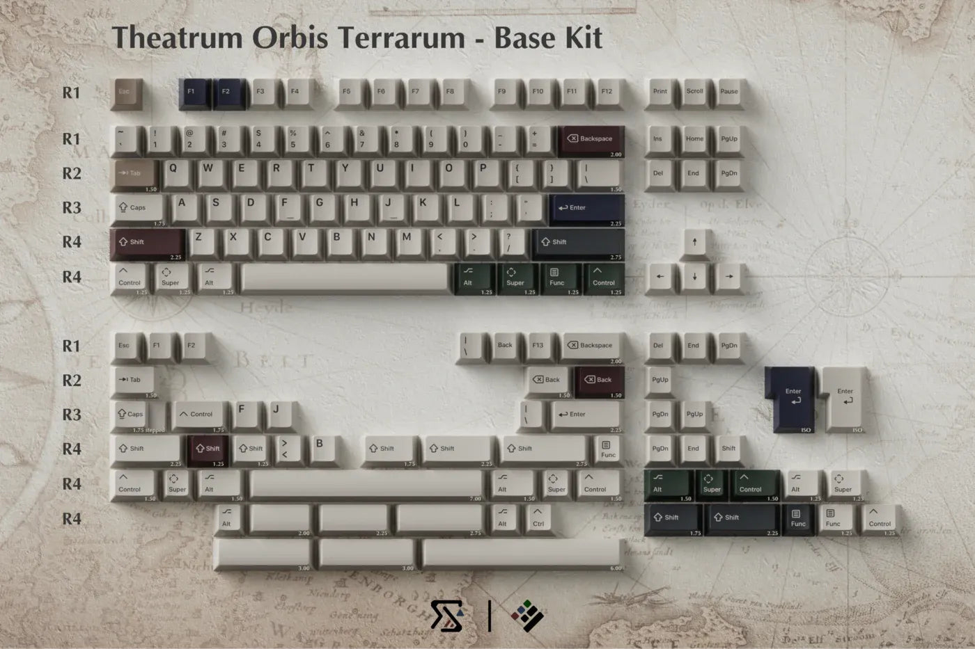 KAP T.O.T. Keycap Set (Pre-sale)