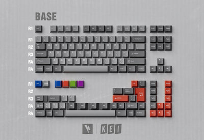 KEYKOBO C.O.L Keycap Set - Angry Miao