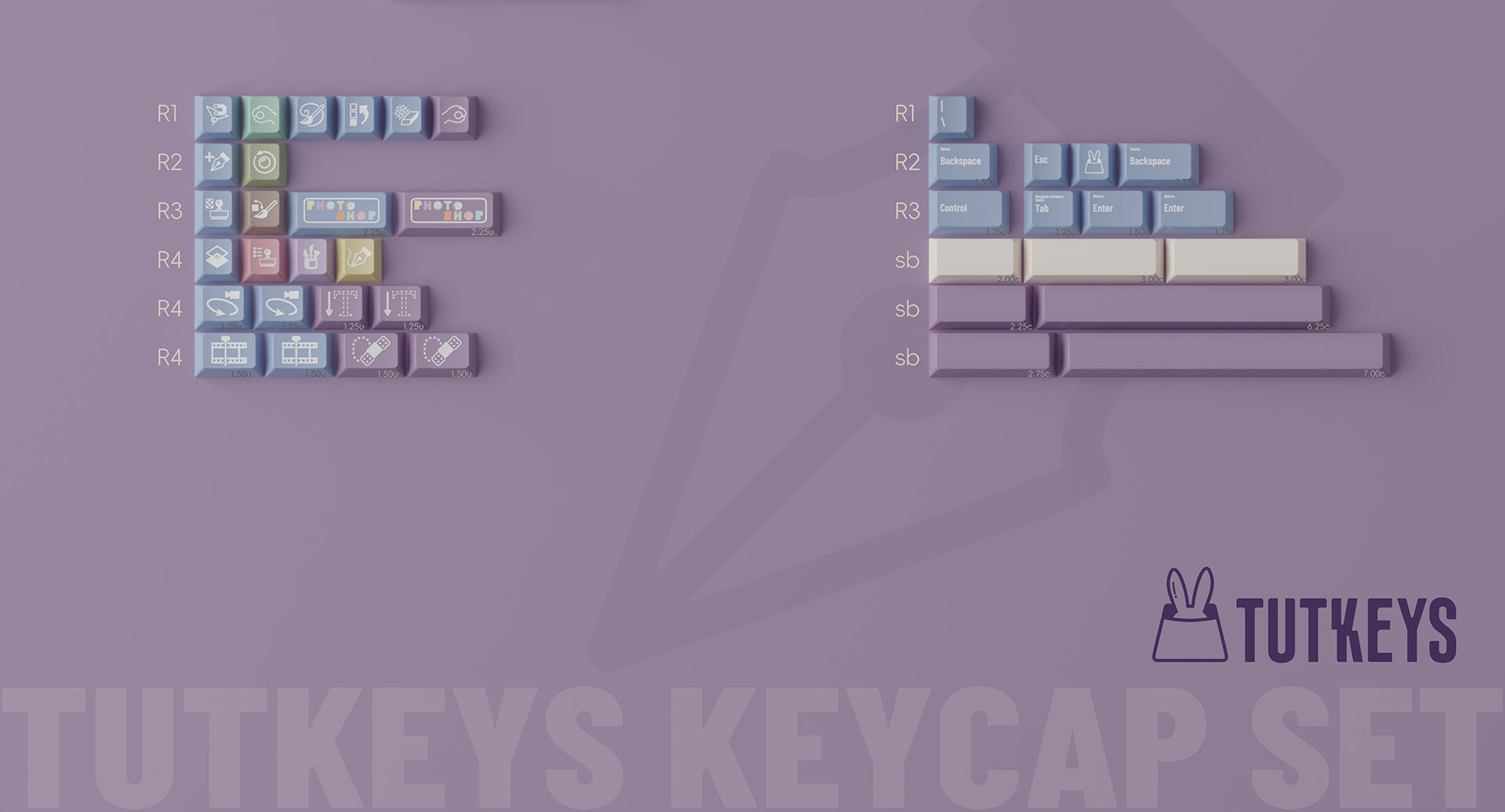 TUTKEYS PSer Keycap Set - Angry Miao