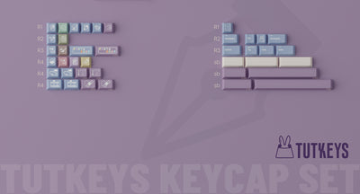 TUTKEYS PSer Keycap Set - Angry Miao