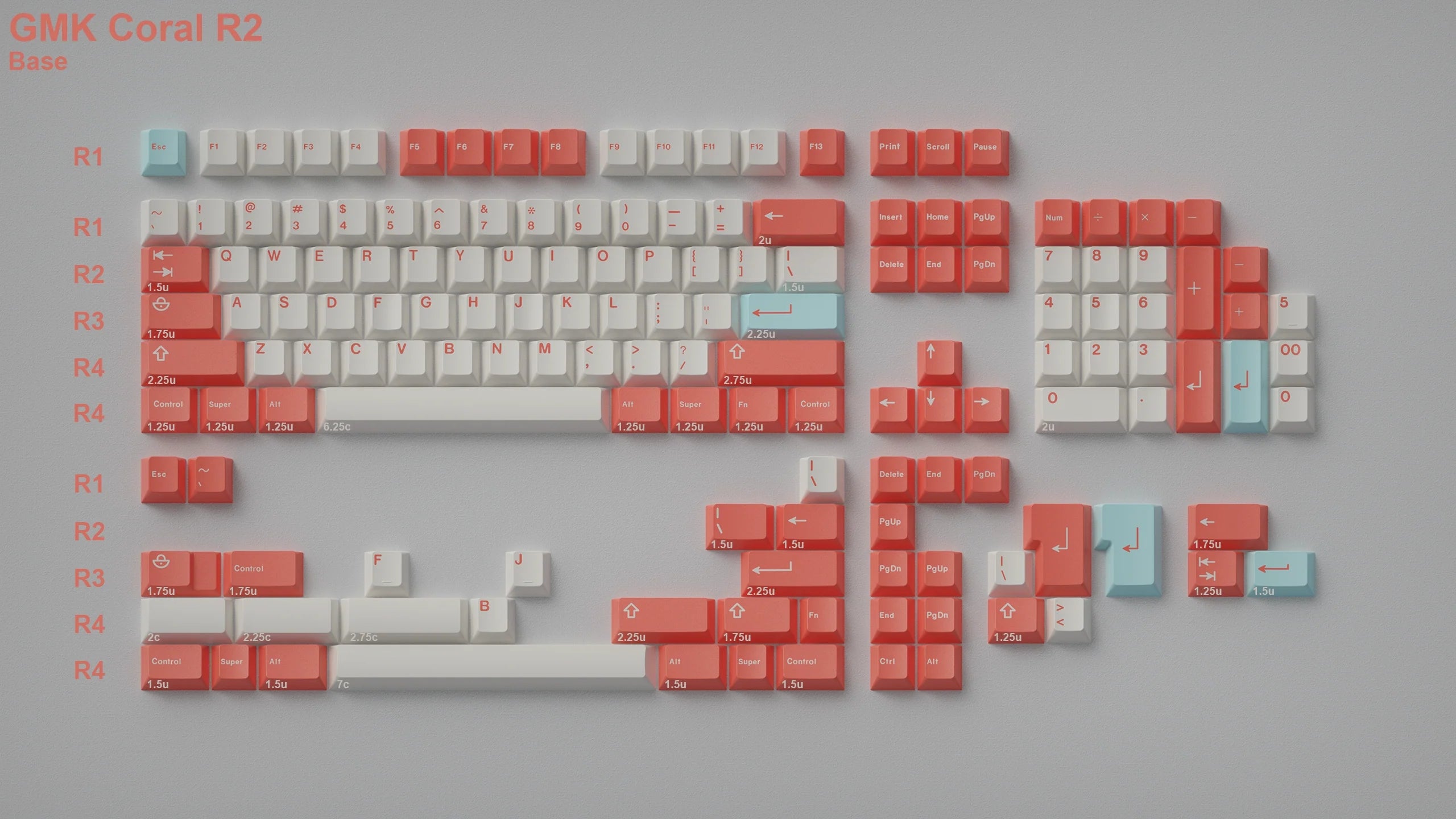 GMK Keycap Set