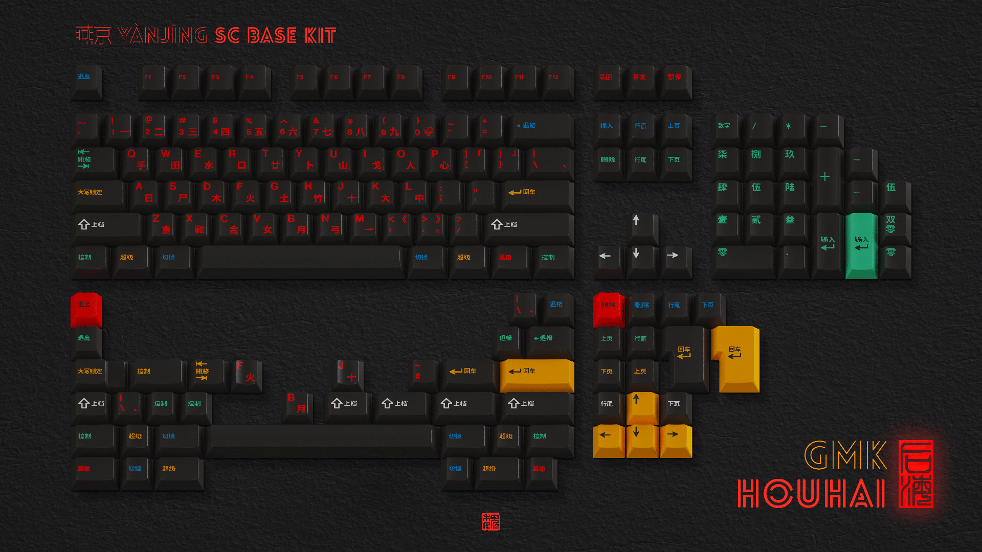 GMK Keycap Set - Angry Miao