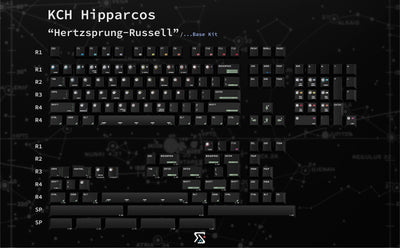 KCH Hipparcos Keycap Set - Angry Miao