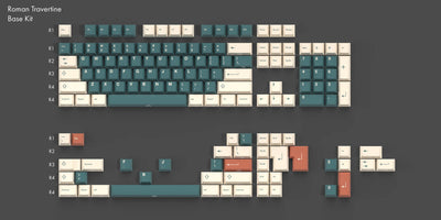 GMK Keycap Set (Backup) - Angry Miao