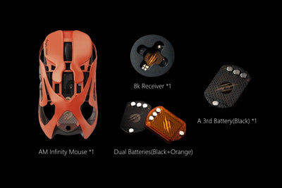 AM INFINITY MOUSE - Blaze Orange - Angry Miao