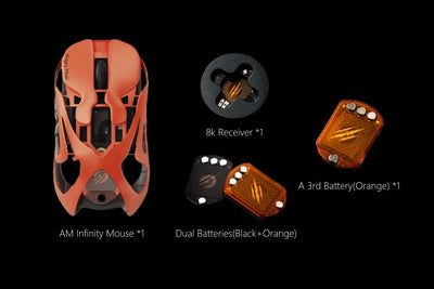 AM INFINITY MOUSE - Blaze Orange - Angry Miao