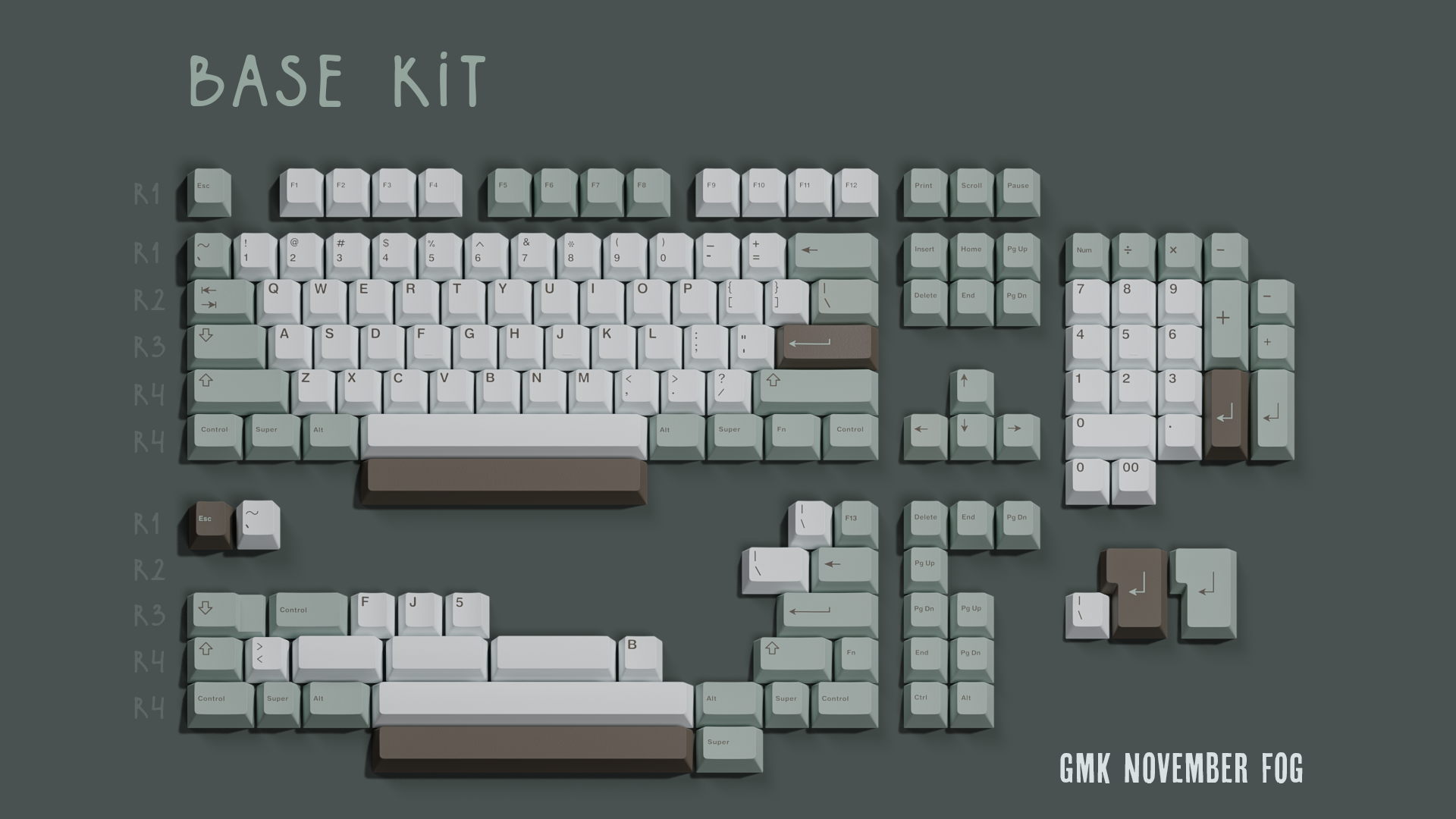 GMK Keycap Set