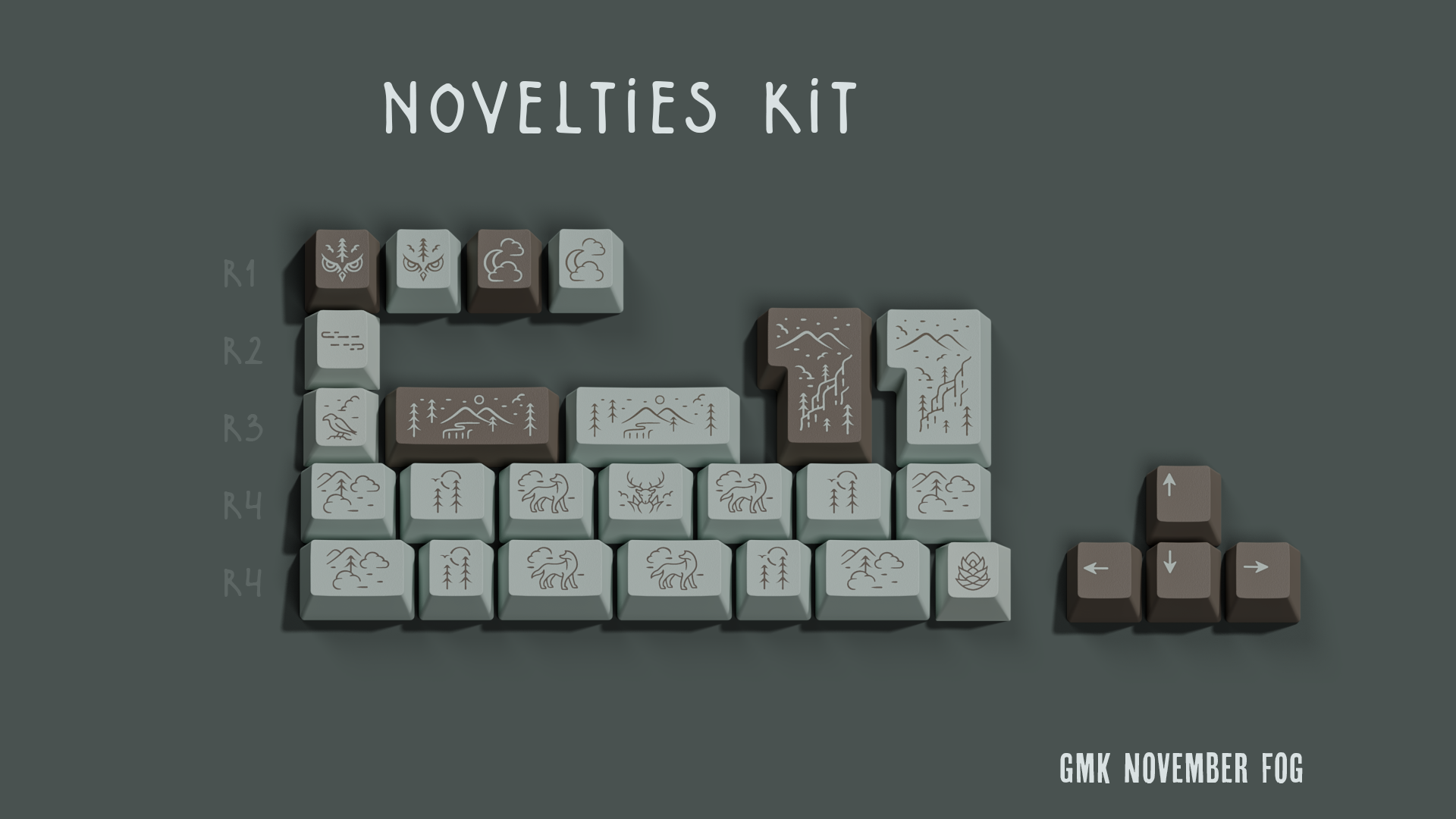 GMK Keycap Set