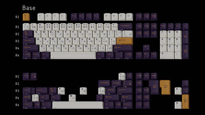 GMK Keycap Set (Backup) - Angry Miao