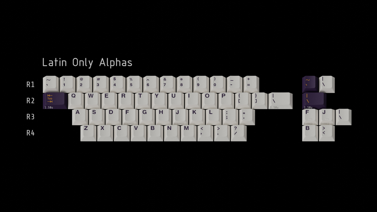 Only Alphas GMK Keycap Set – Angry Miao