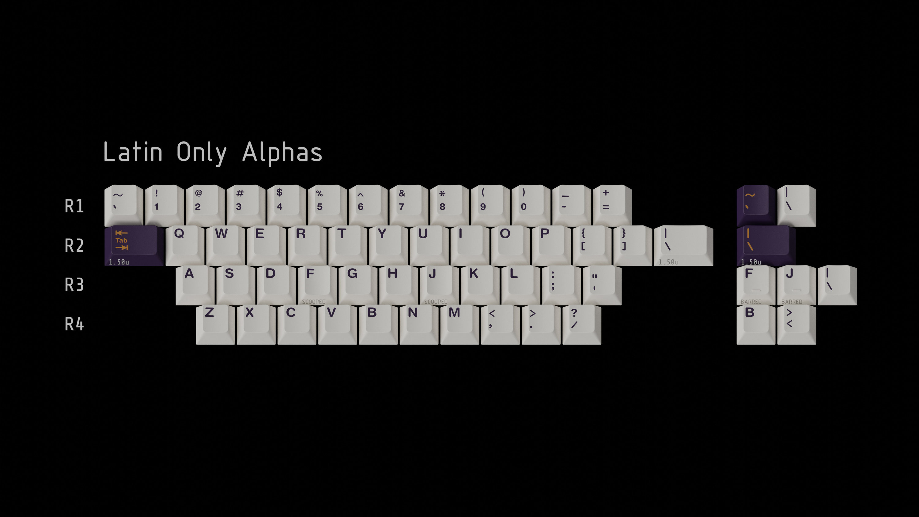 GMK Keycap Set