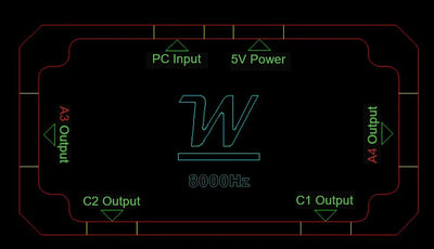 WINSHOP HUB 2 to 4 Gaming Cable for Retro 63 RT - Angry Miao