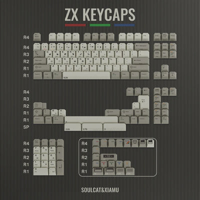 XIAMU Sinclair Zx Keycap Set - Angry Miao